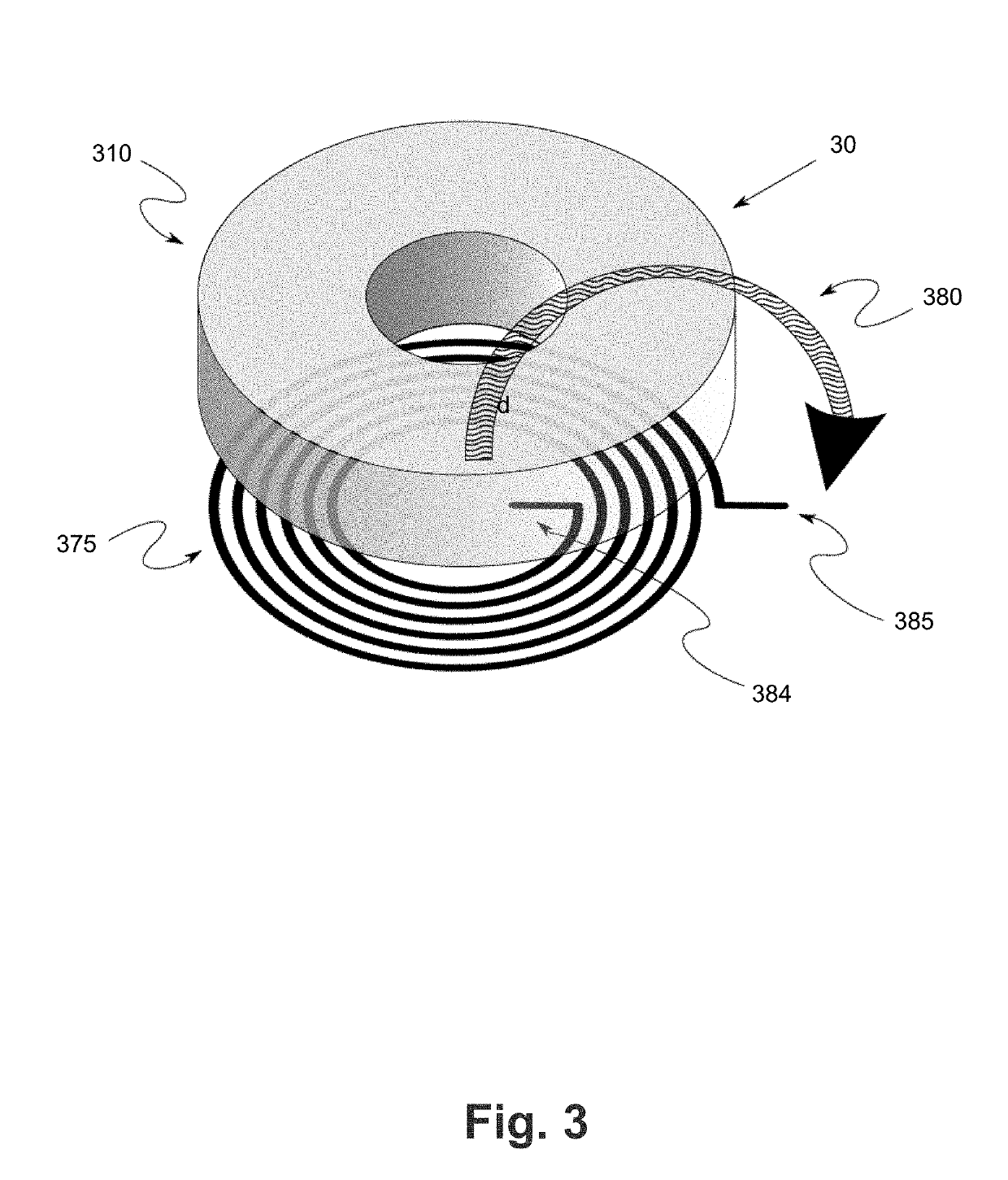 Manufacturing methods for magnetic core inductors with biased permeability