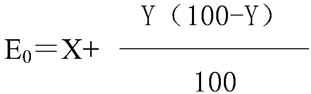 A herbicidal composition containing saflufenacil and fluroxyfen