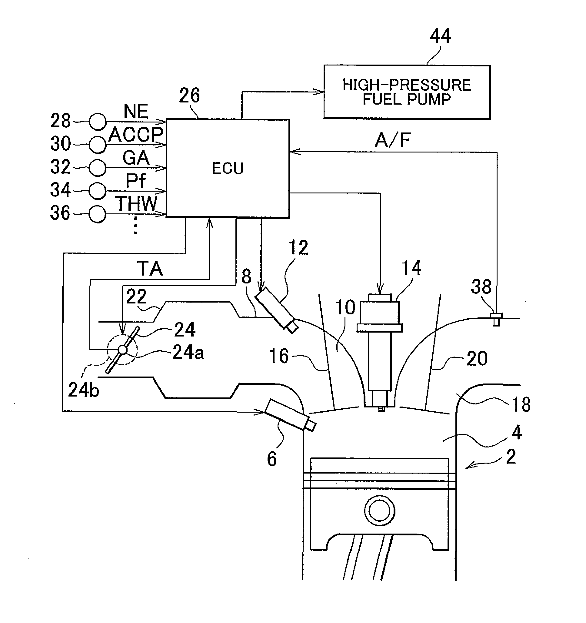 Internal combustion engine control apparatus, and internal combustion engine control method