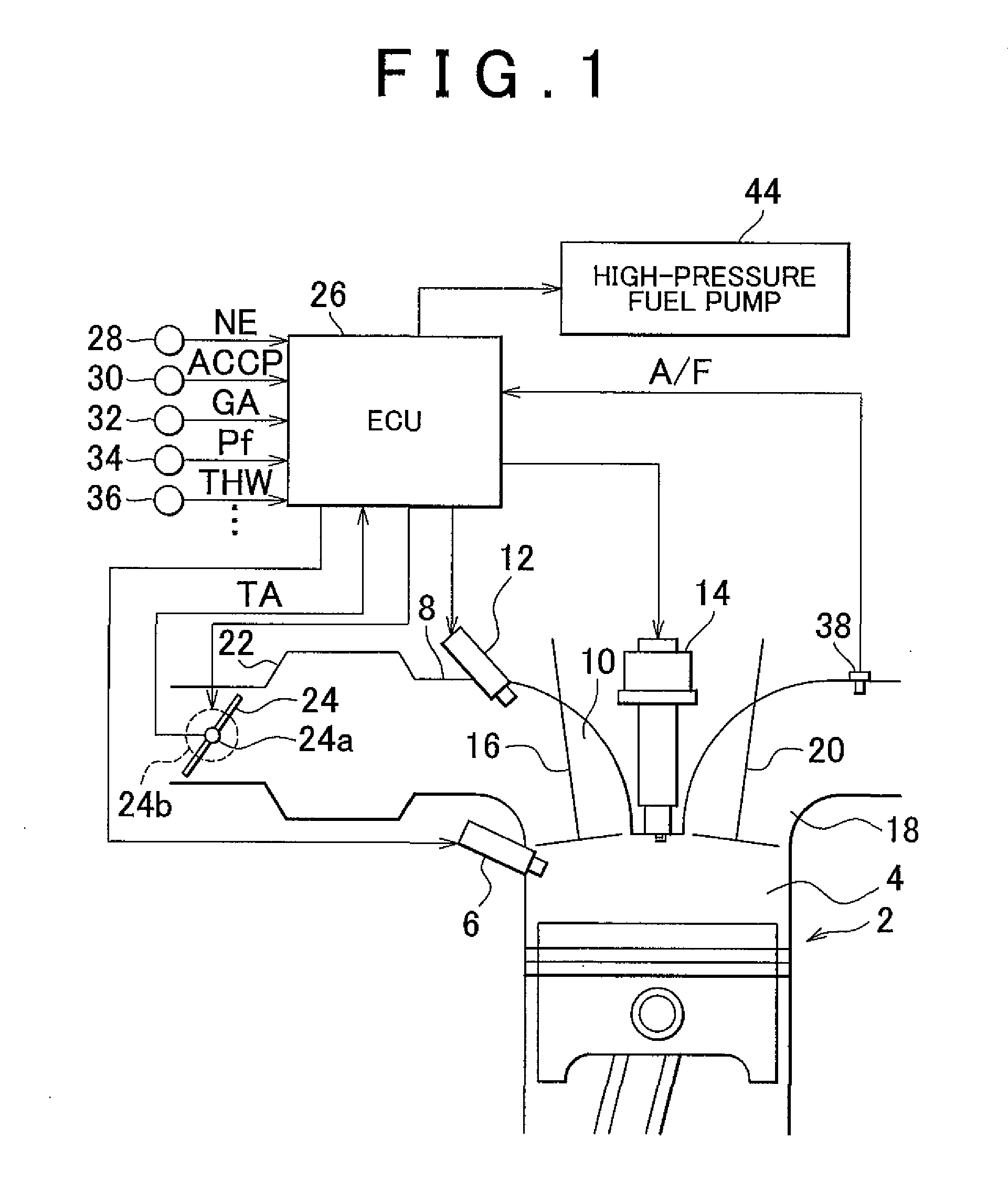 Internal combustion engine control apparatus, and internal combustion engine control method