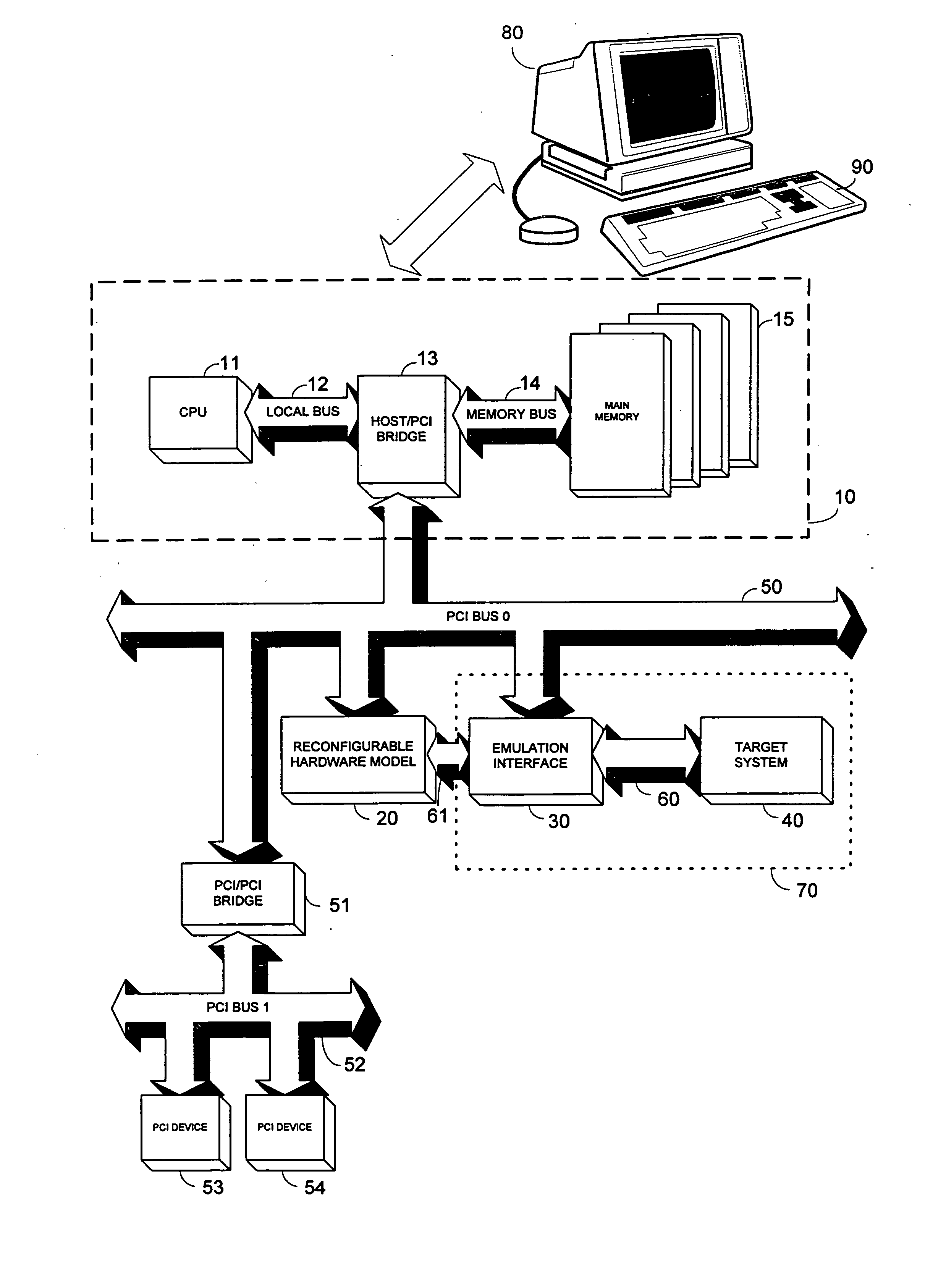 Inter-chip communication system