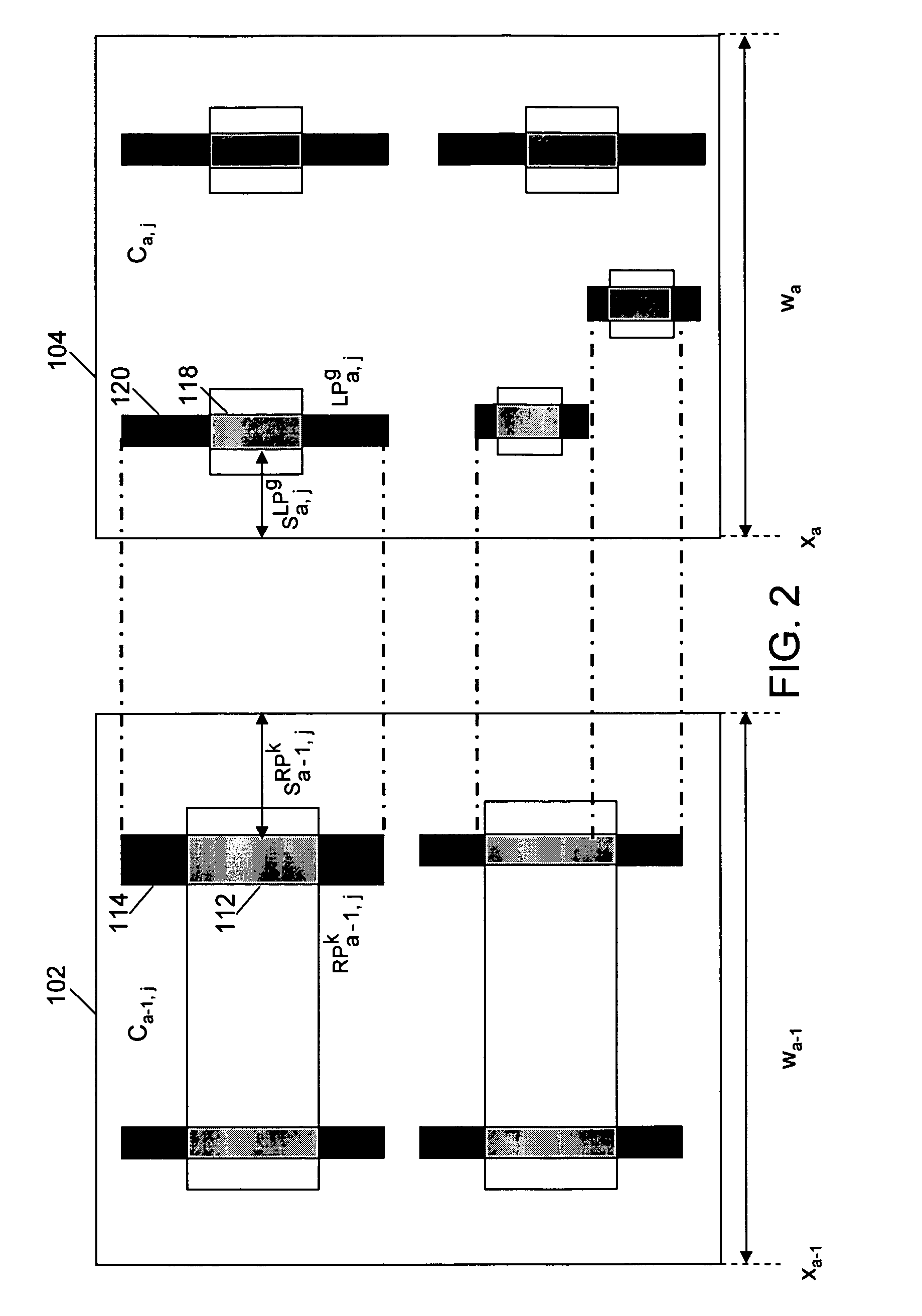 Method and system for placing layout objects in a standard-cell layout