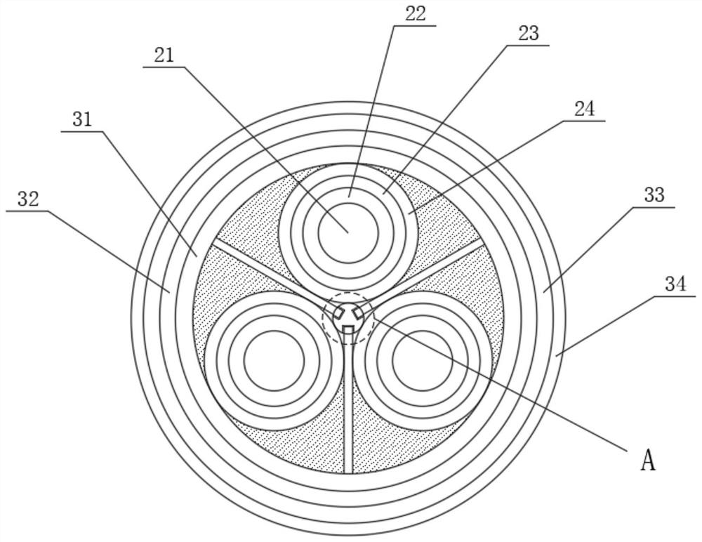 Improved flexible fireproof cable and wrapping device for production thereof