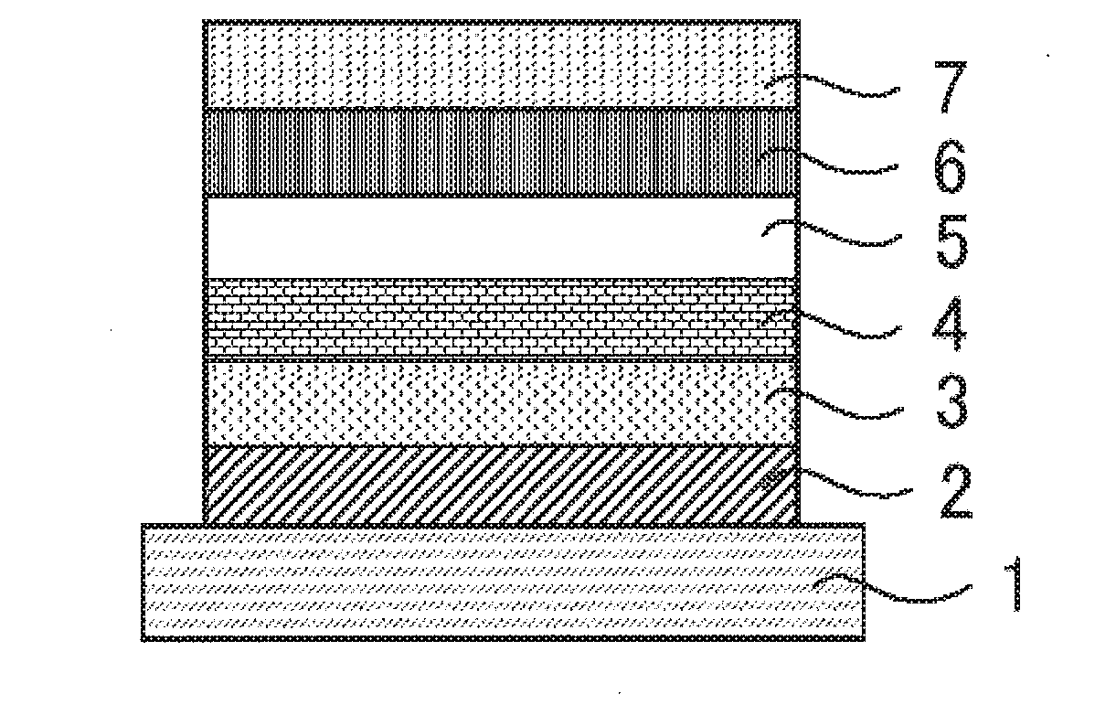Light-emitting material, organic light-emitting device, and compound