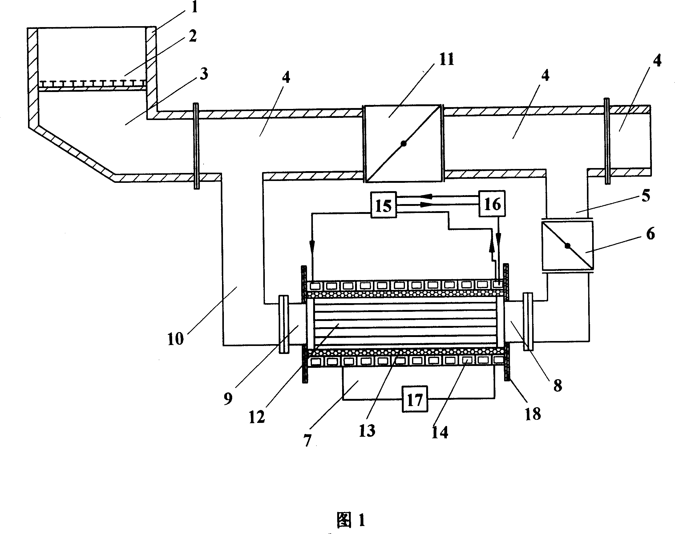 High-temperature air lighting system under bed for fluidized bed and circulating fluidized bed boiler