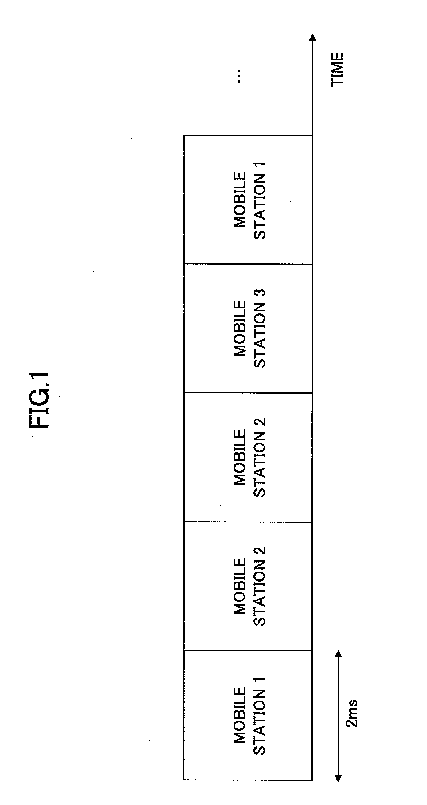 Shared data channel assigning apparatus and shared data channel assigning method