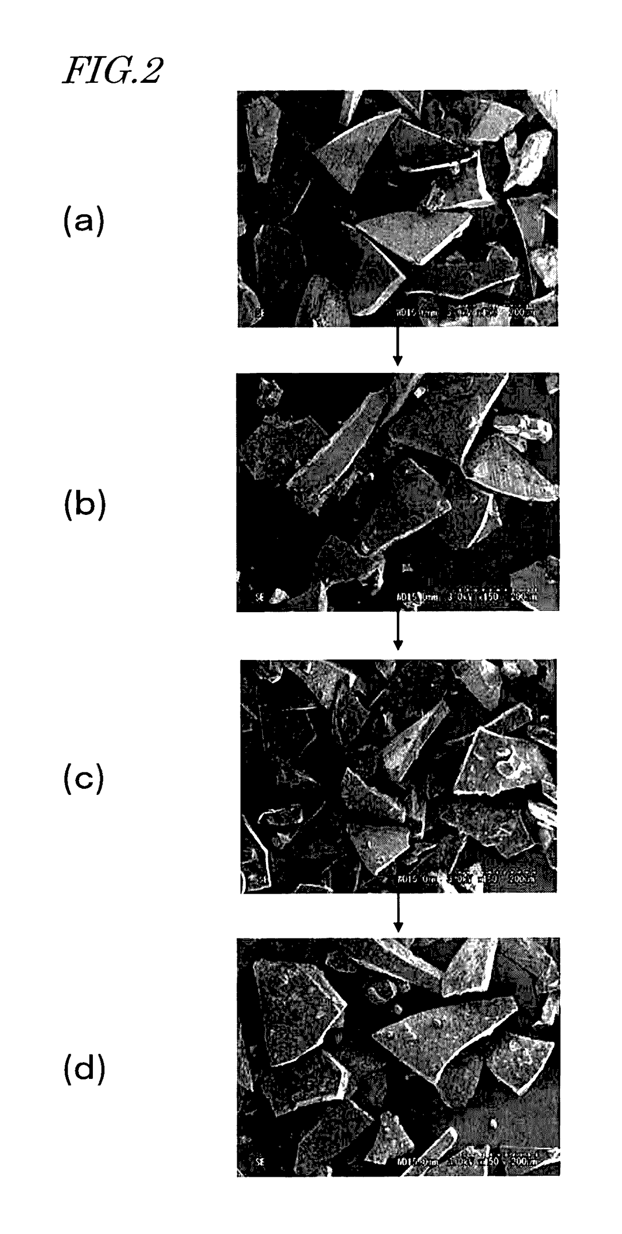 Rare-earth bond magnet manufacturing method