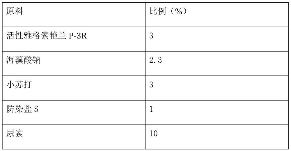 A kind of imitation active adhesive composition and preparation method thereof