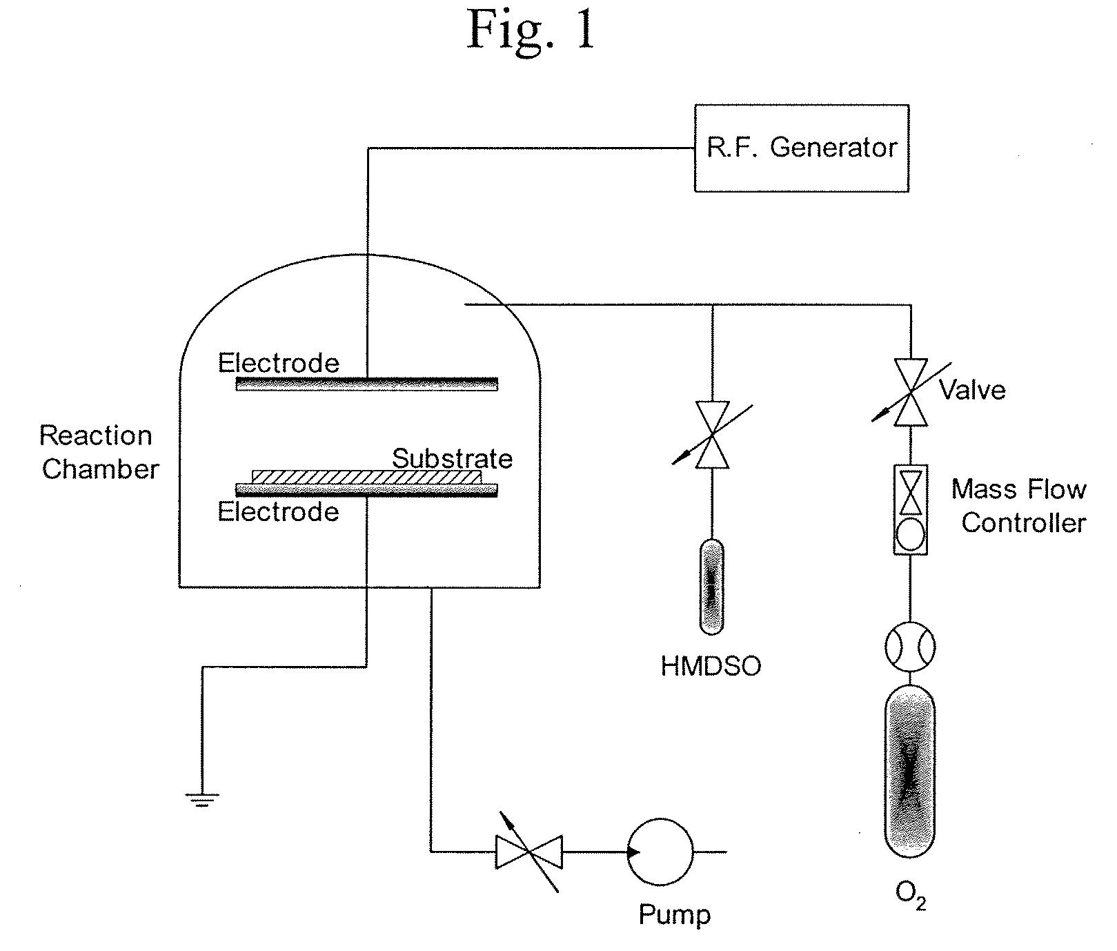 Method to manufacture composite polymer electrolyte membranes coated with inorganic thin films for fuel cells