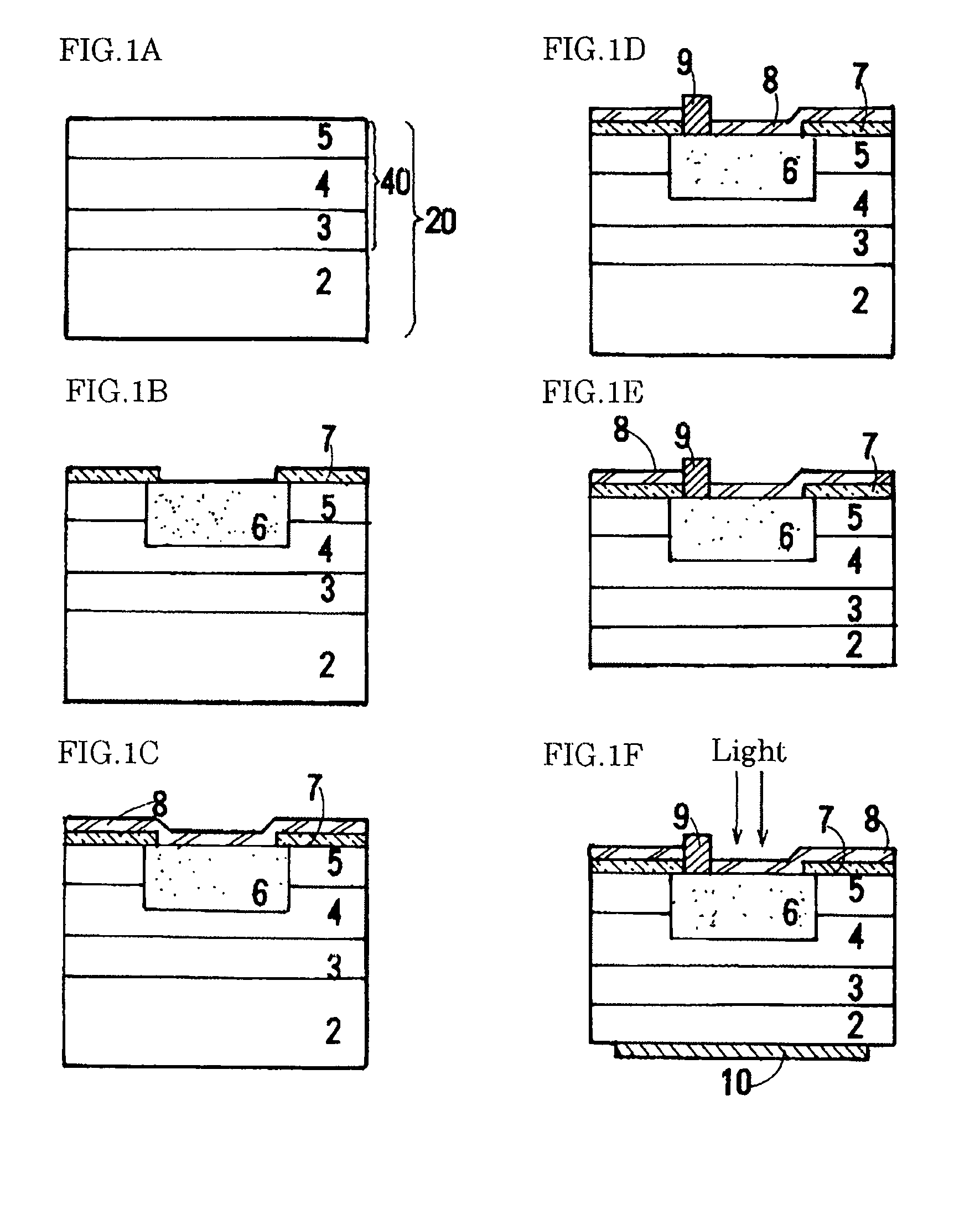 Manufacturing method of electronic element
