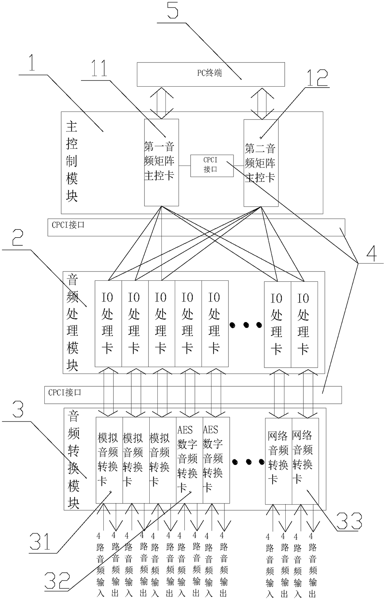 Intelligent digital audio matrix and control method therefor