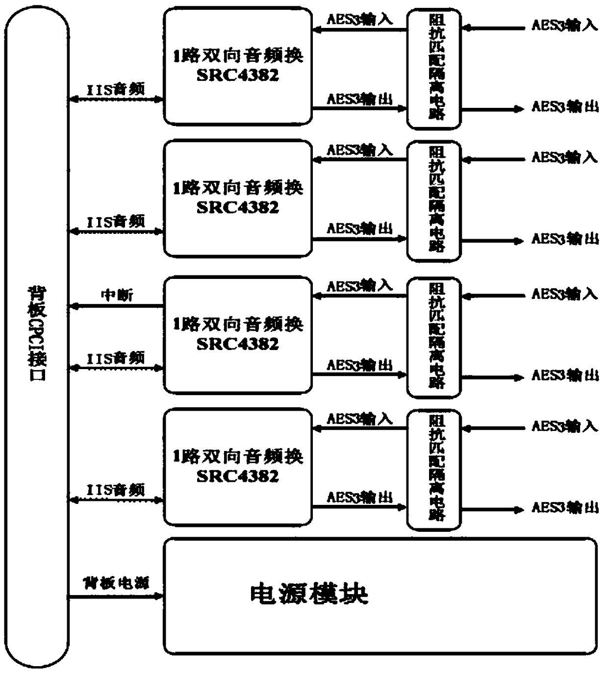 Intelligent digital audio matrix and control method therefor