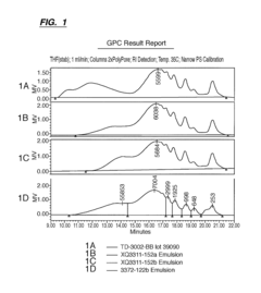 Glossy improved appearance auto-deposition coating, and methods of applying same