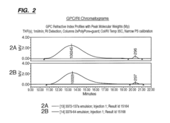 Glossy improved appearance auto-deposition coating, and methods of applying same