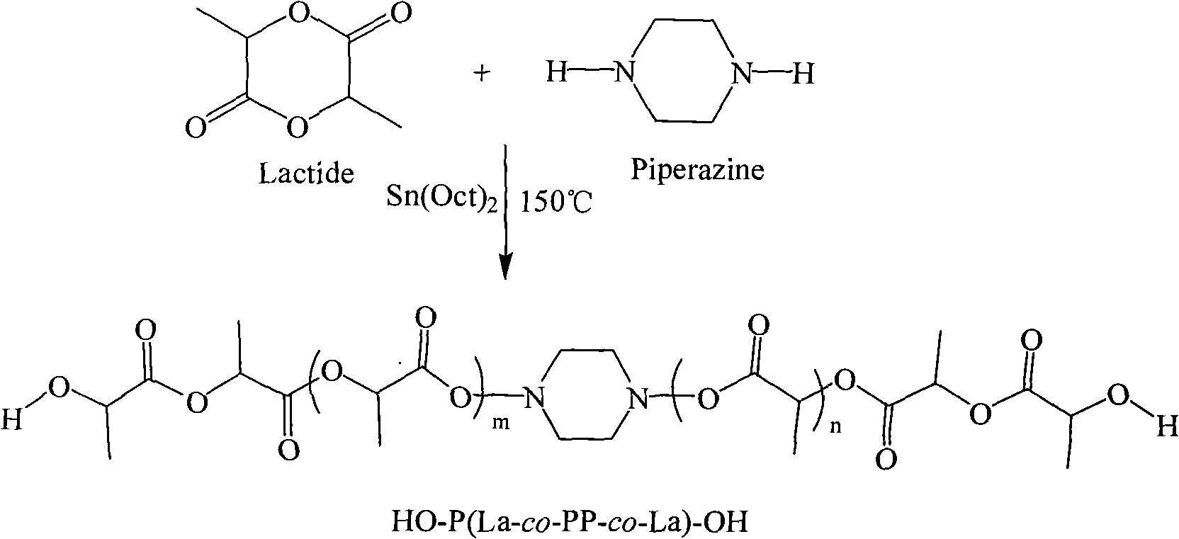Hydroxyl telechelic polyester material based on piperazine block and preparation method thereof