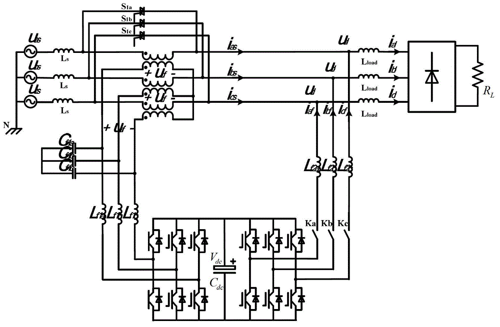 Three-phase three-wire system mixed type integrated power system electric energy quality regulator