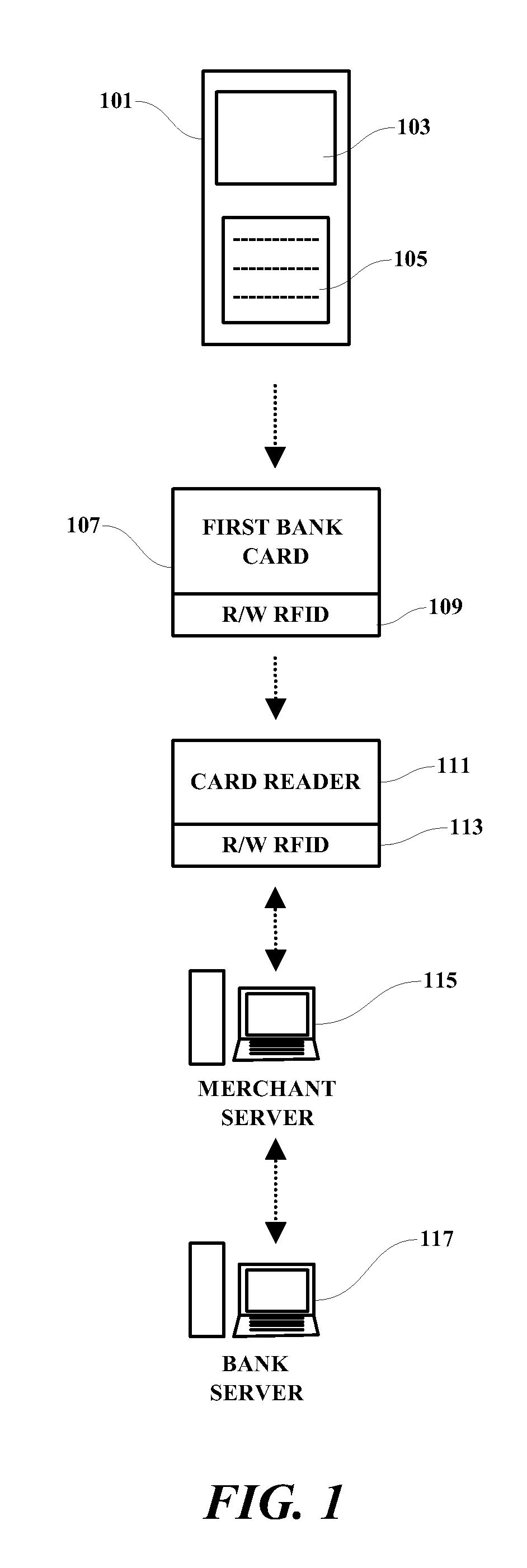 Payment card processing system