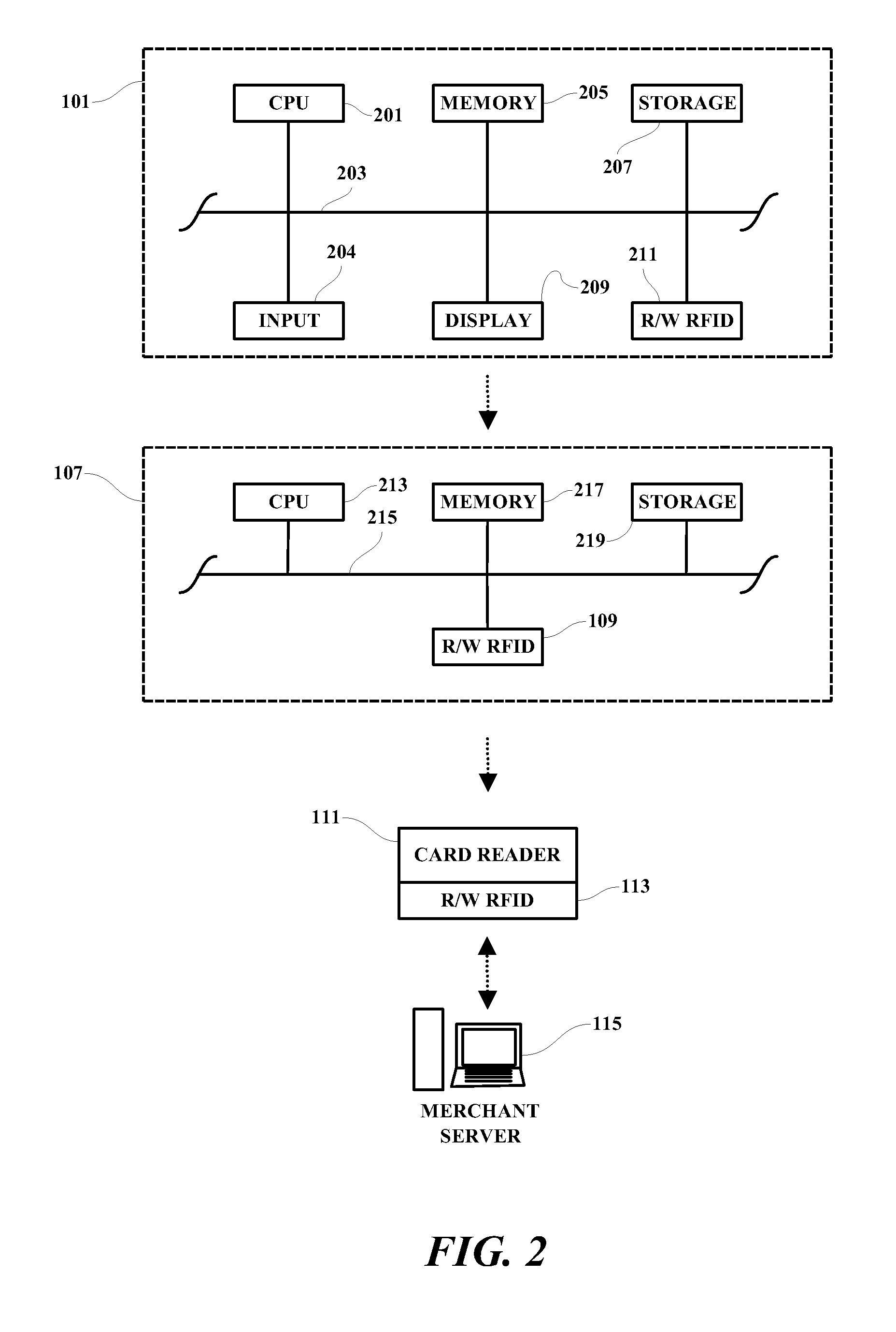 Payment card processing system