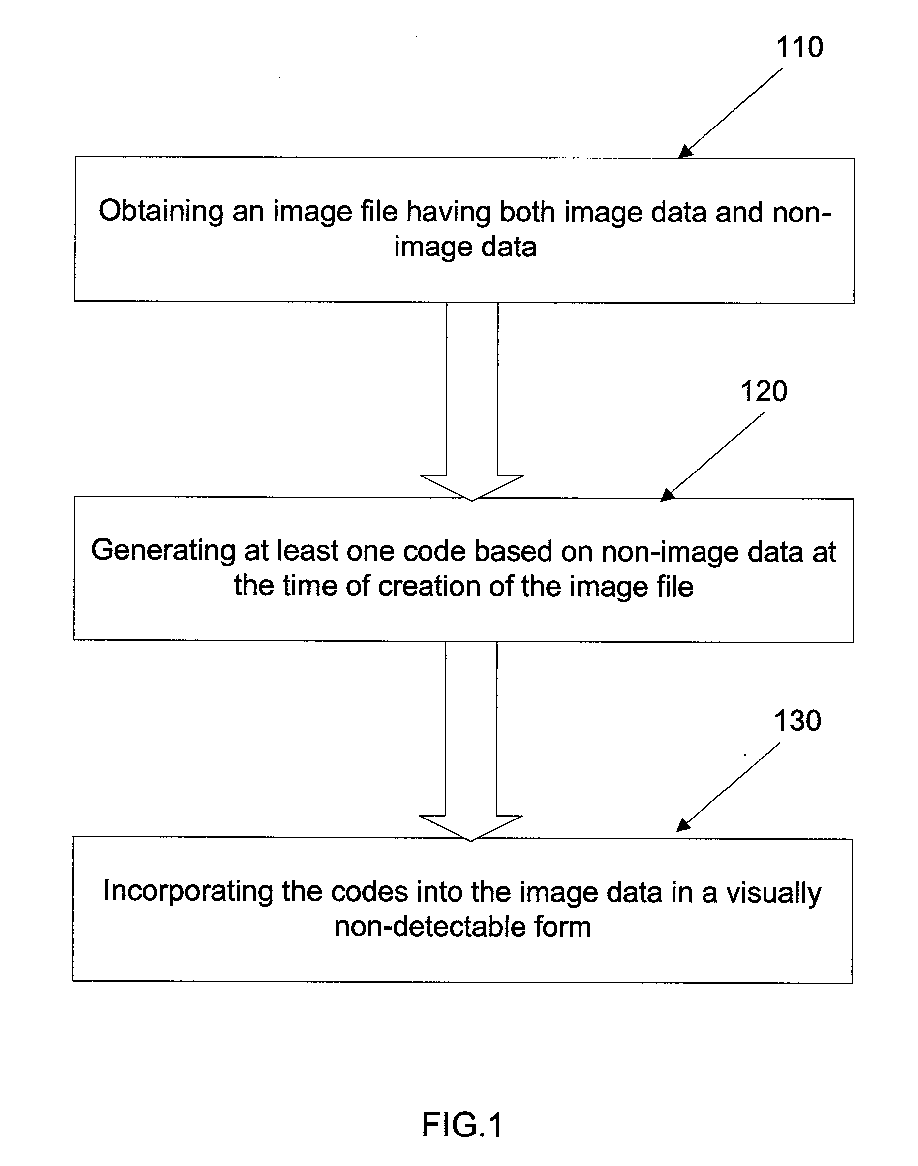 Method and system for image integrity determination