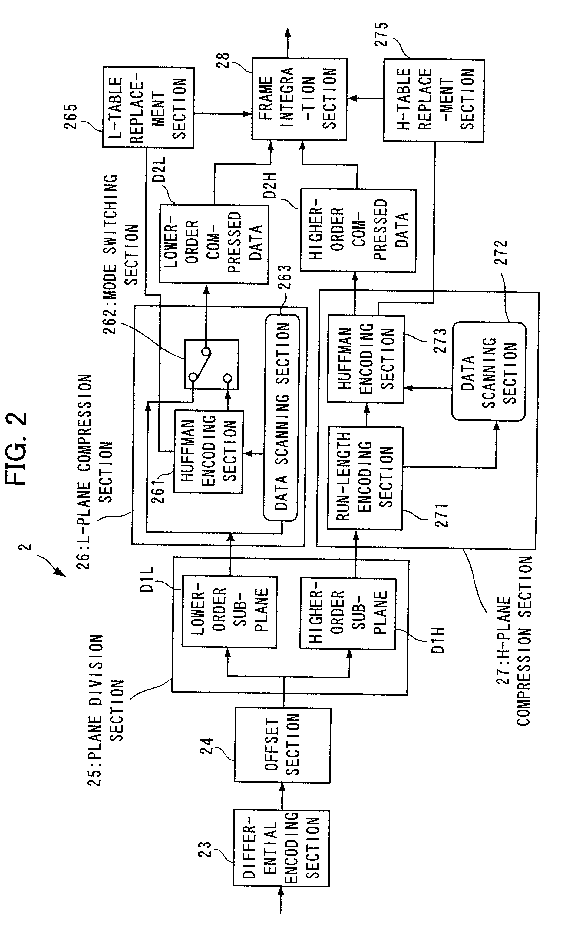 Data transfer system, transmitting apparatus, receiving apparatus, radiographic image transfer system, and radiographic image diagnosis system