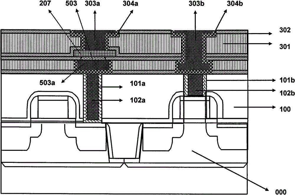 Method for integrating manganese-oxide-based resistive memory with copper interconnection rear end process