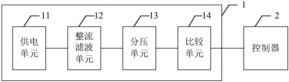 Zero crossing detection device and method and electrical appliance
