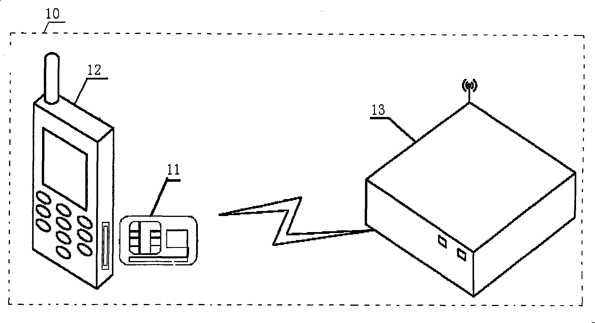 System and method for implementing reliable short-range communication by detector array