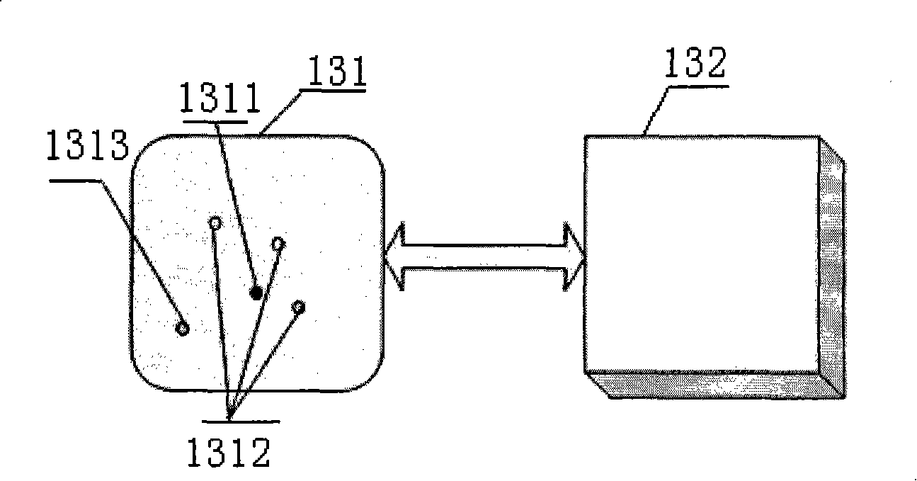 System and method for implementing reliable short-range communication by detector array