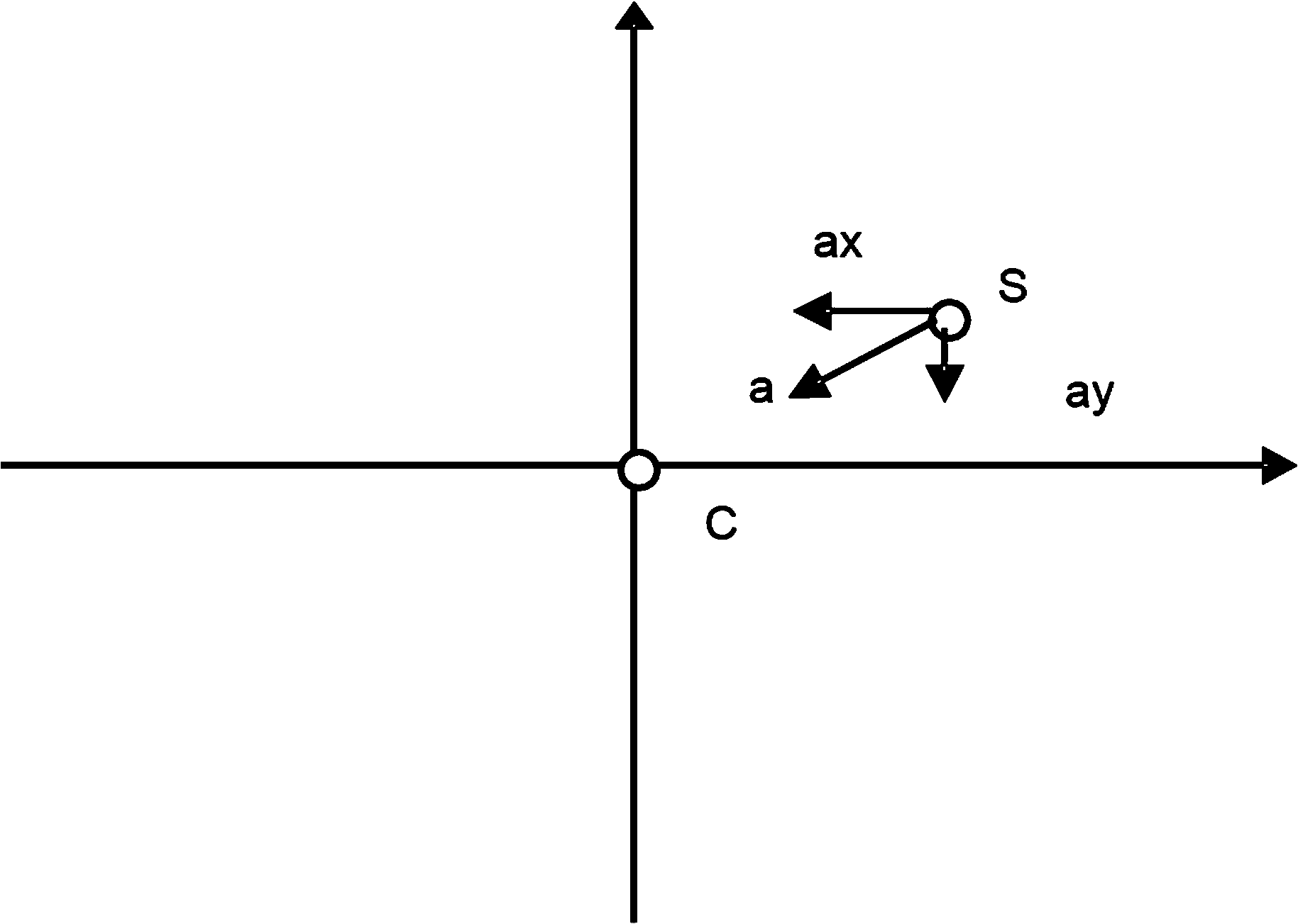 Method and system for measuring wafer rotation parameters