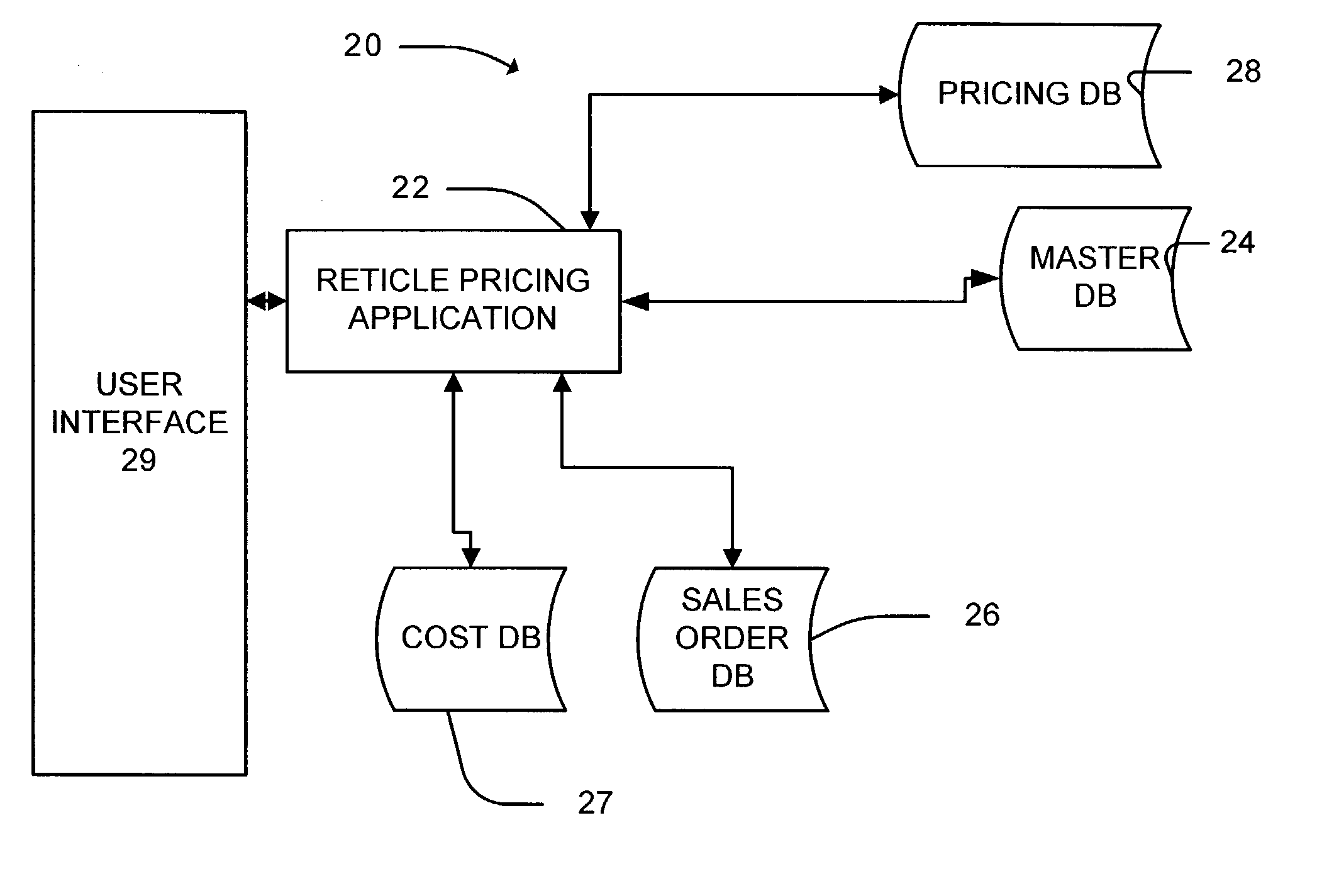 System, apparatus and method for reticle grade and pricing management