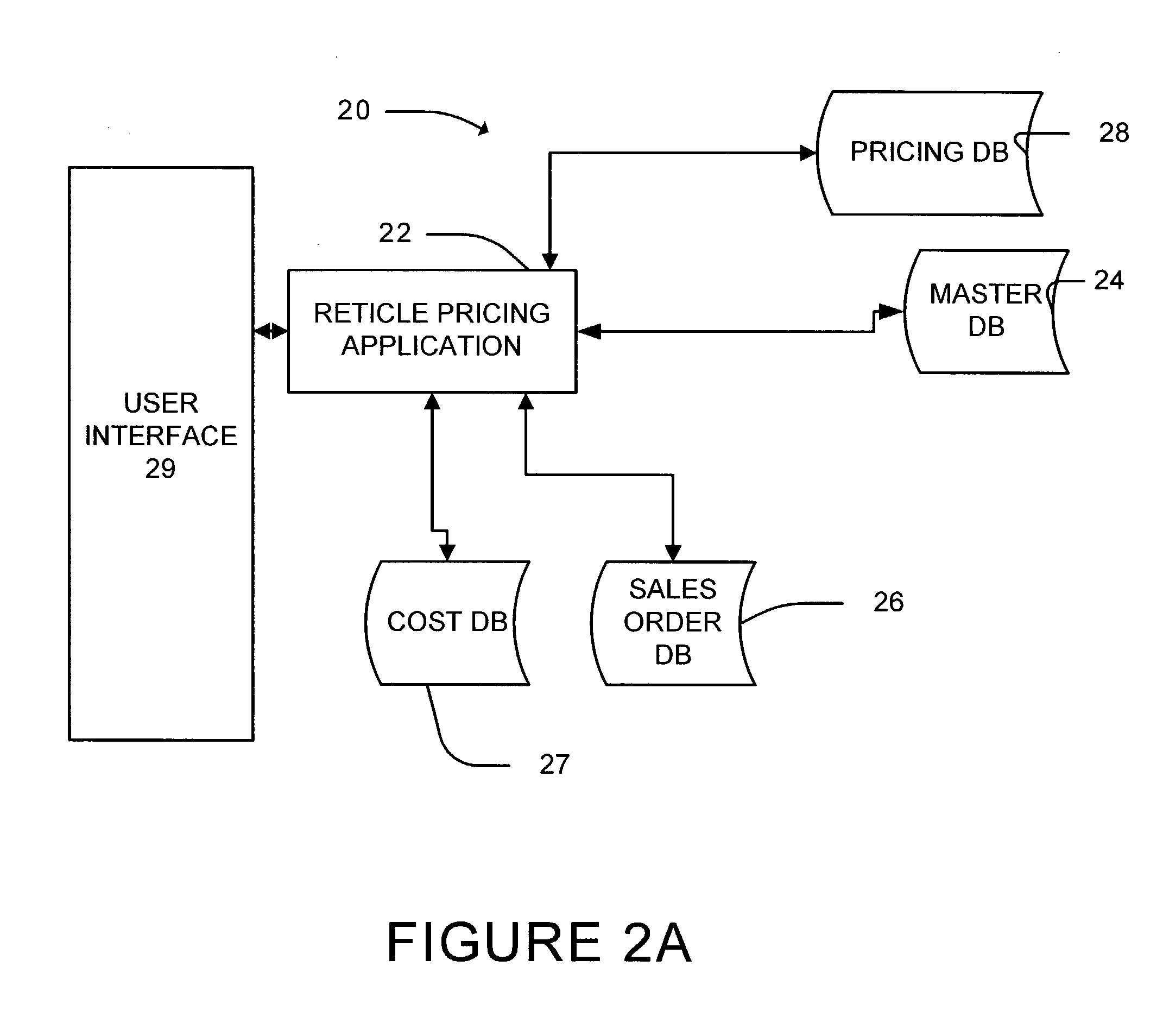 System, apparatus and method for reticle grade and pricing management