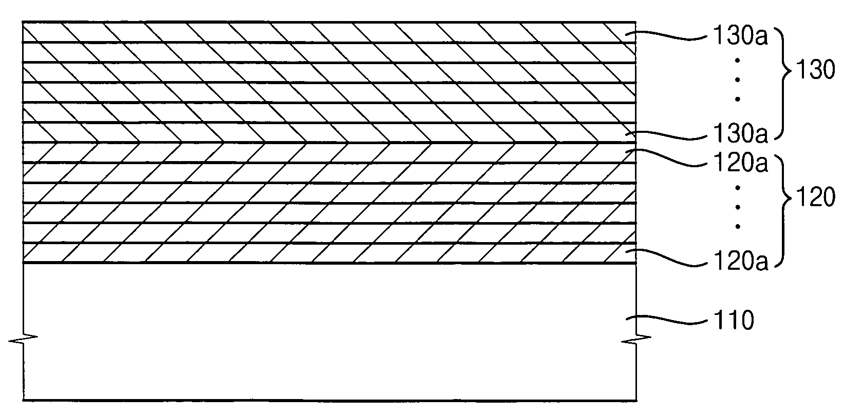 Forming composite metal oxide layer with hafnium oxide and titanium oxide