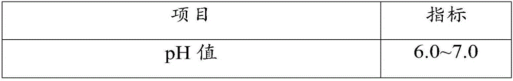 Antibacterial preparation and preparation method thereof