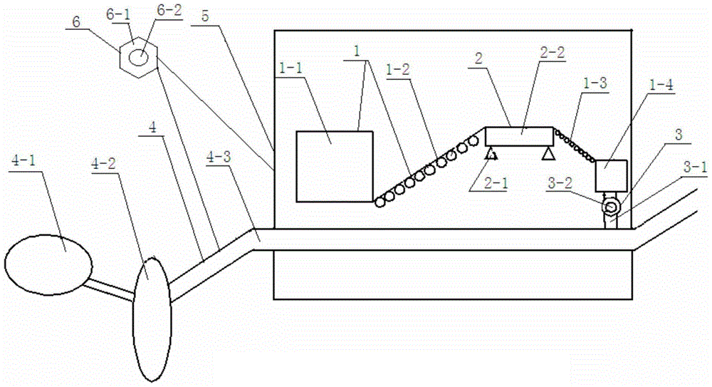 Waste rubber powder special charging device and charging method capable of computation weighing