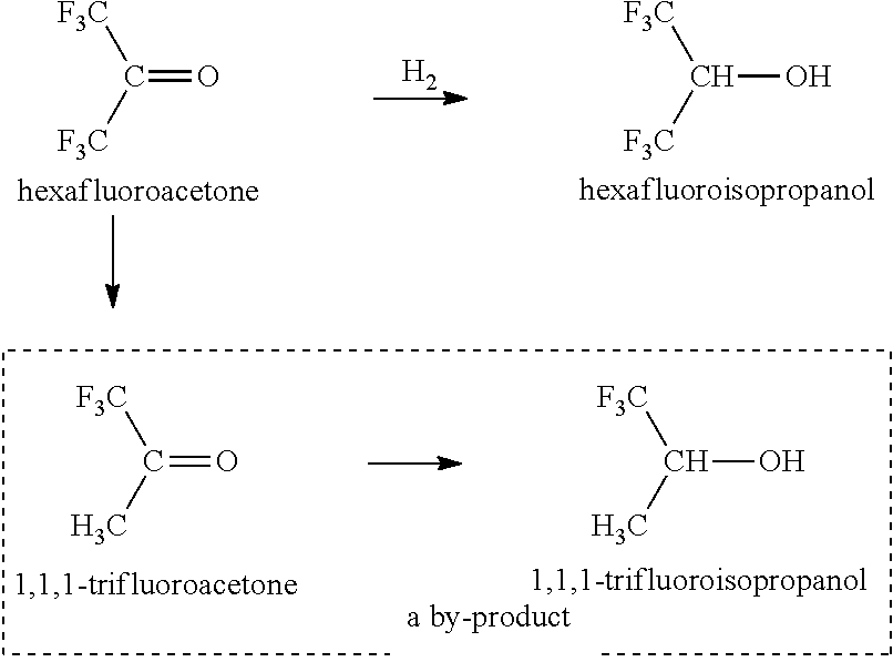 Method for producing hexafluoroisopropanol and fluoromethyl hexafluoroisopropyl ether (sevoflurane)