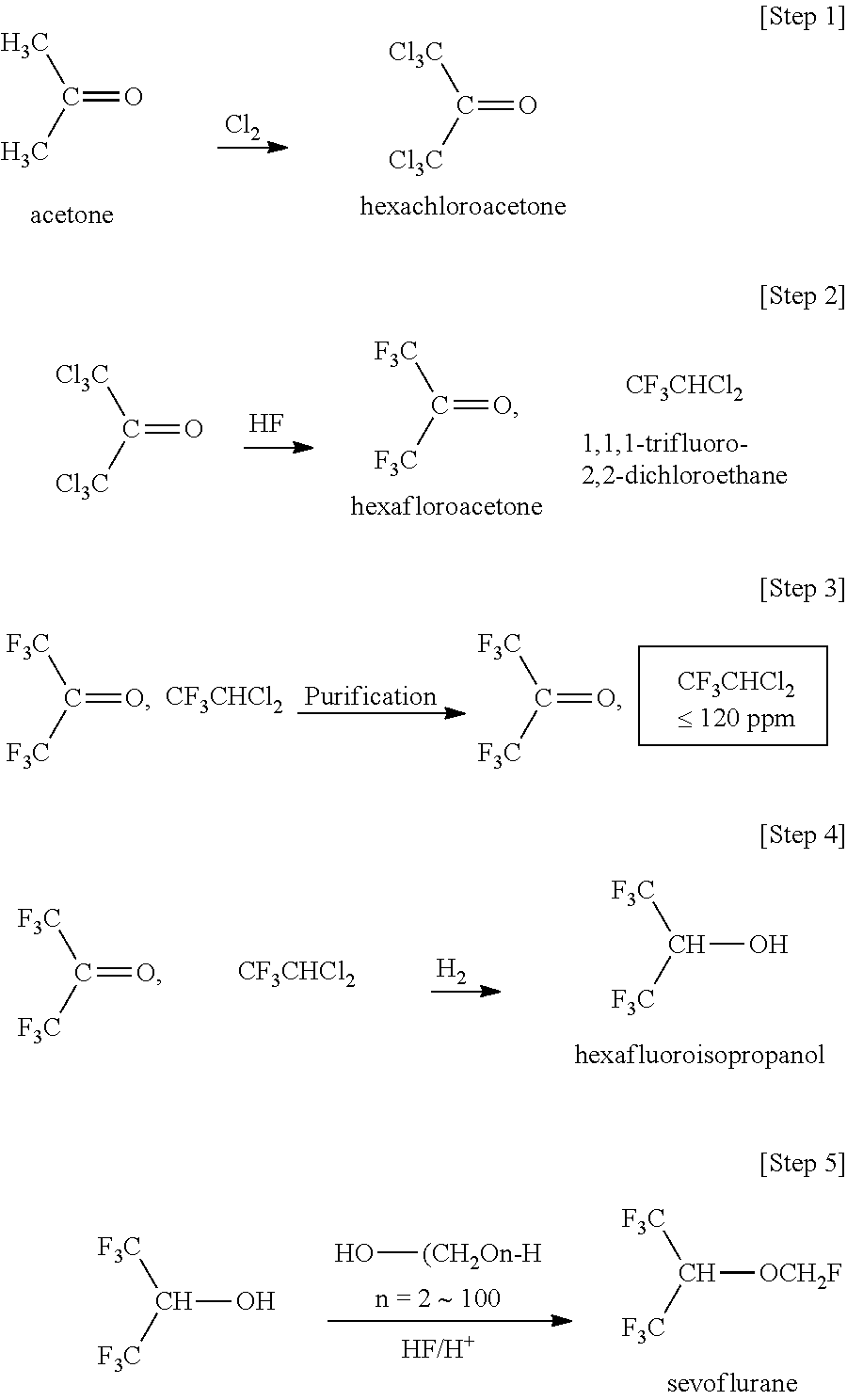 Method for producing hexafluoroisopropanol and fluoromethyl hexafluoroisopropyl ether (sevoflurane)