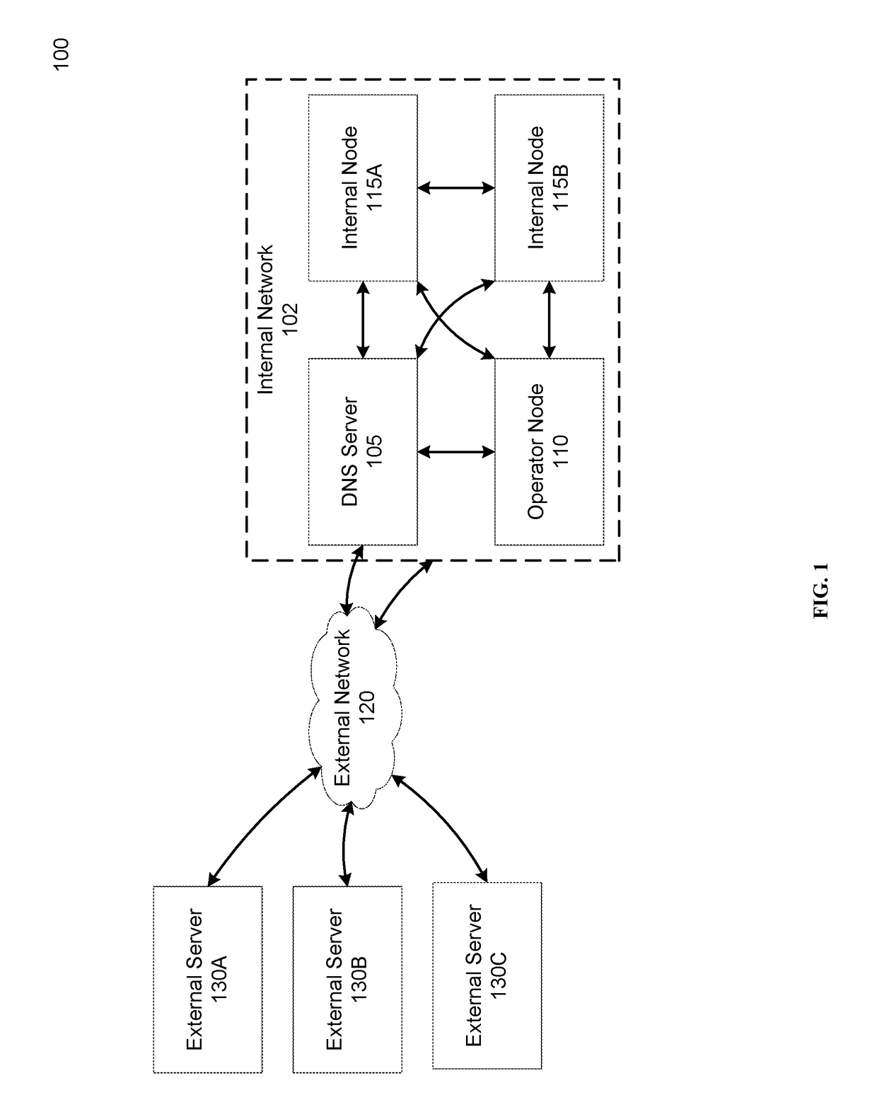 Network isolation by policy compliance evaluation