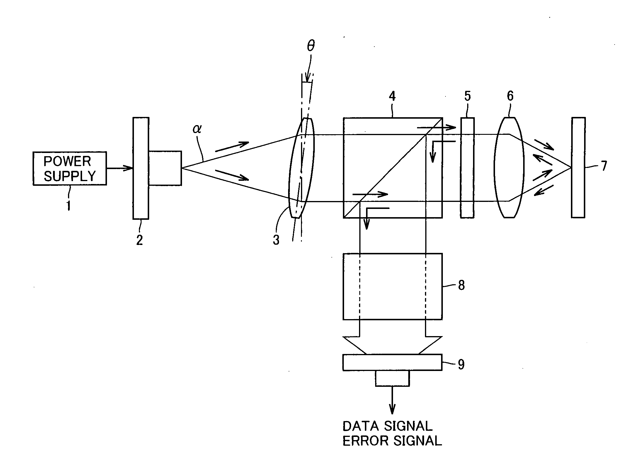 Optical pickup apparatus for optical disc