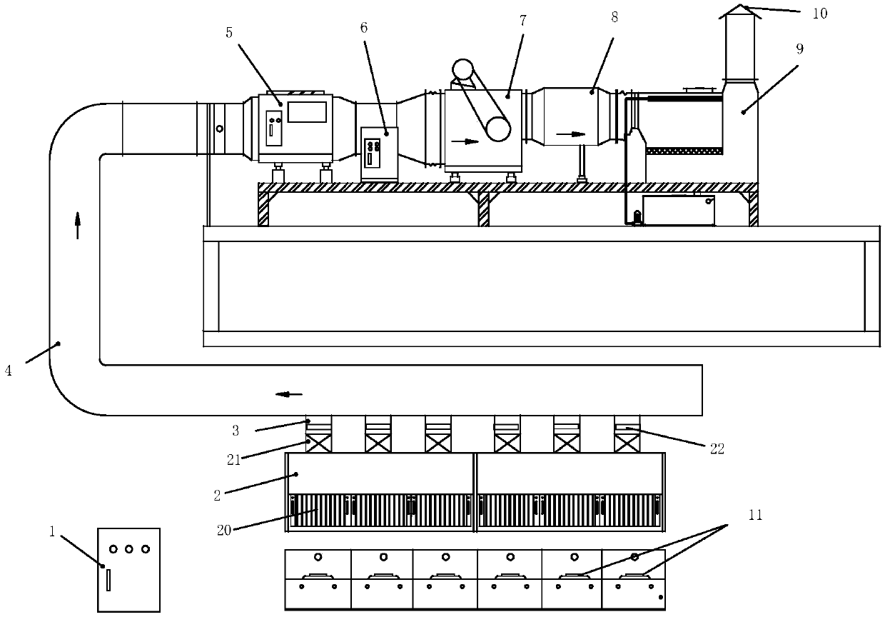 Intelligent electricity-saving purification sucking and discharging system for kitchens