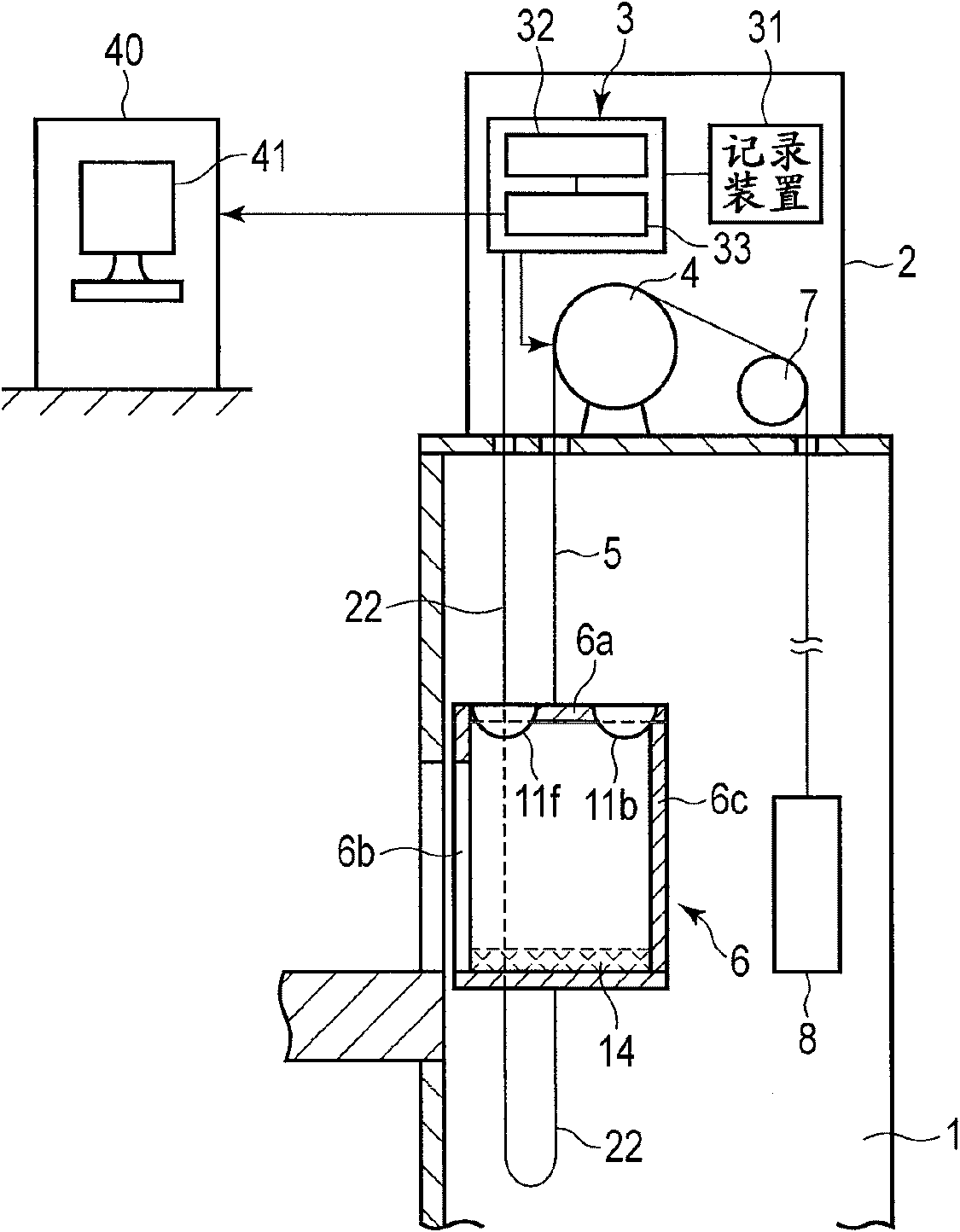 Reporting system of anomalies inside elevator car