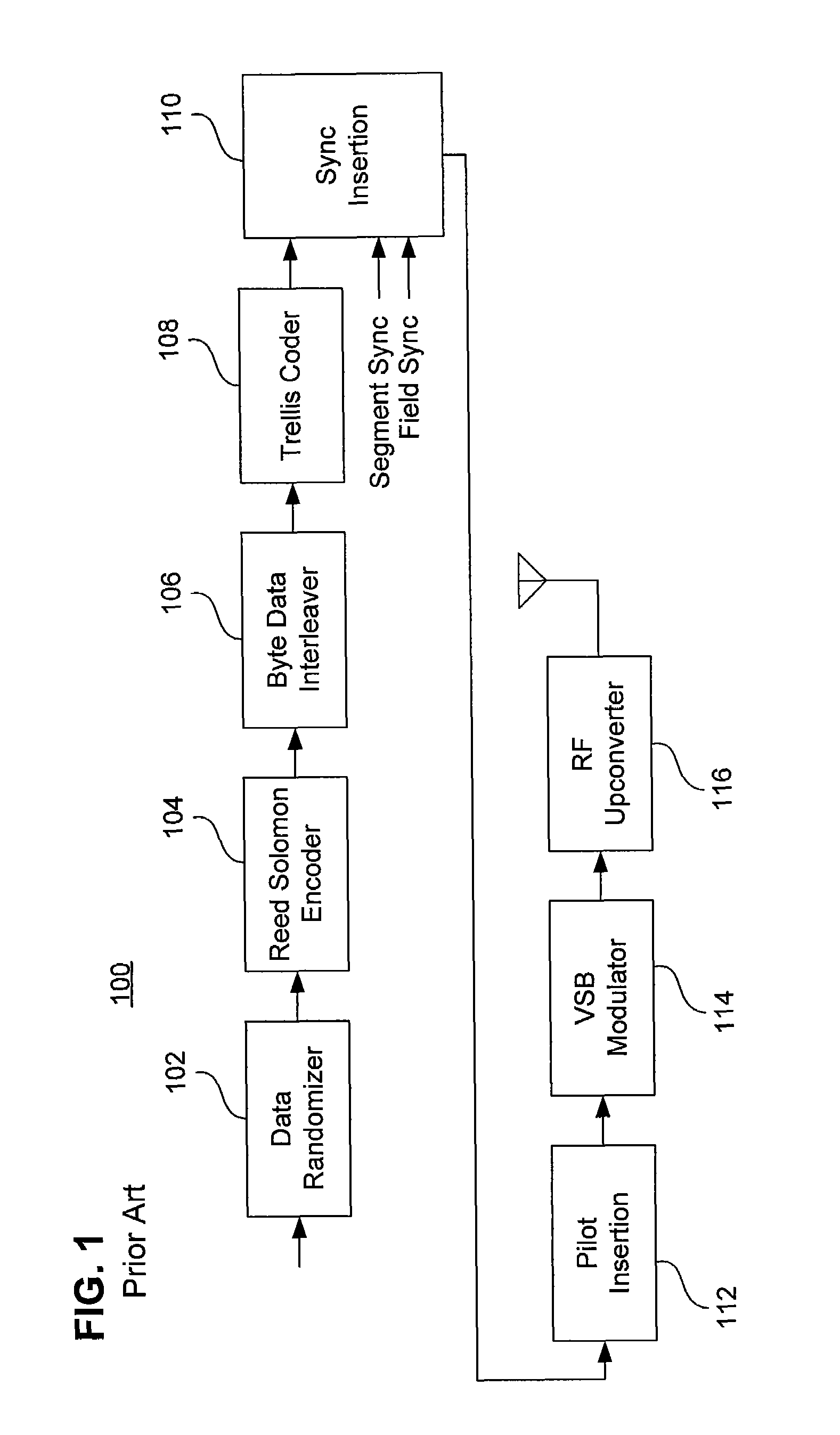 Apparatus, systems and methods for producing coherent symbols in a single frequency network