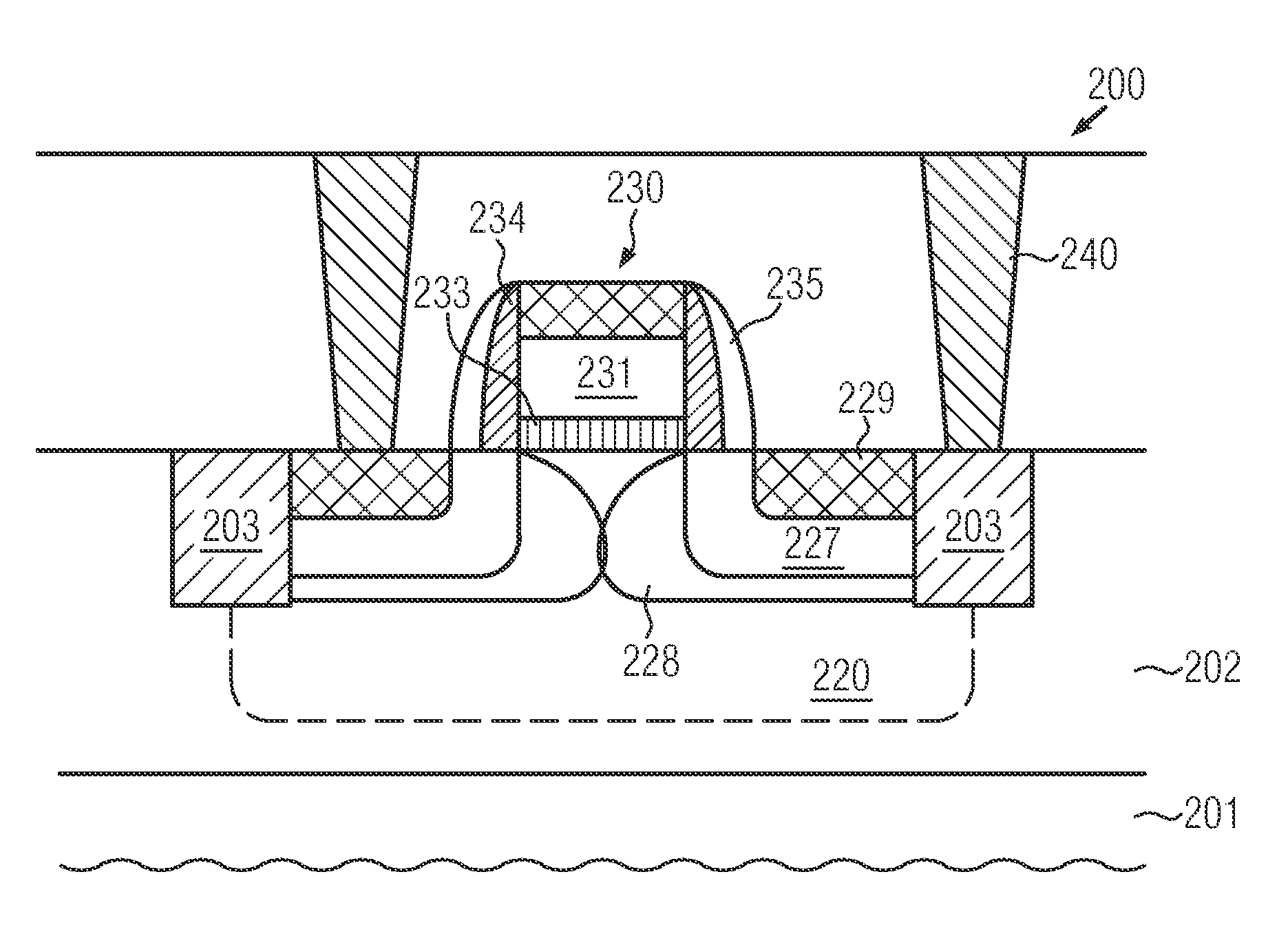 Field effect transistors for high-performance and low-power applications