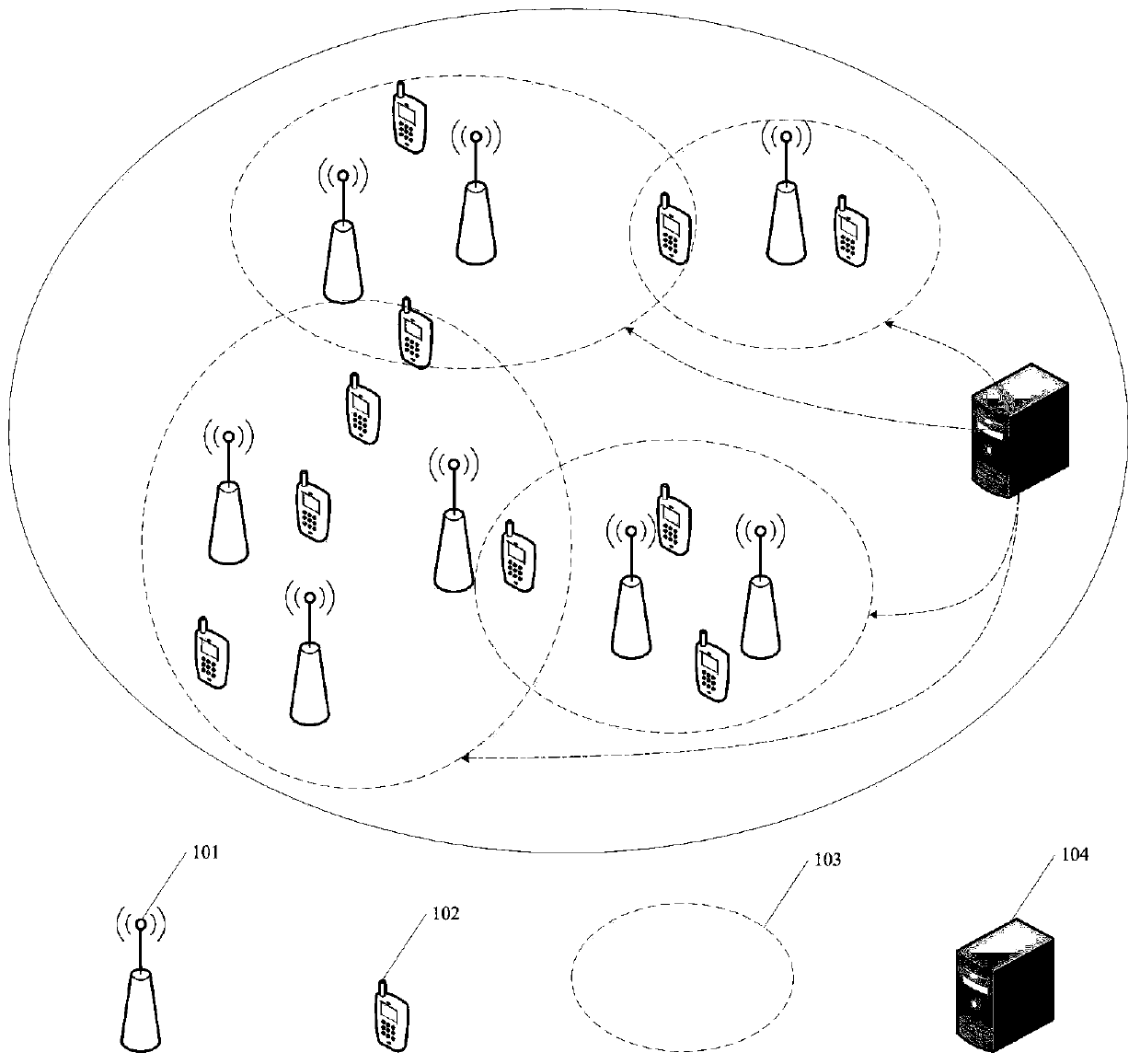 Semi-dynamic overlapping clustering algorithm for densely distributed wireless communication system
