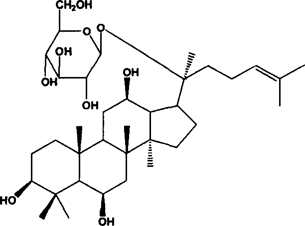 Ginsenoside F1 medicinal uses