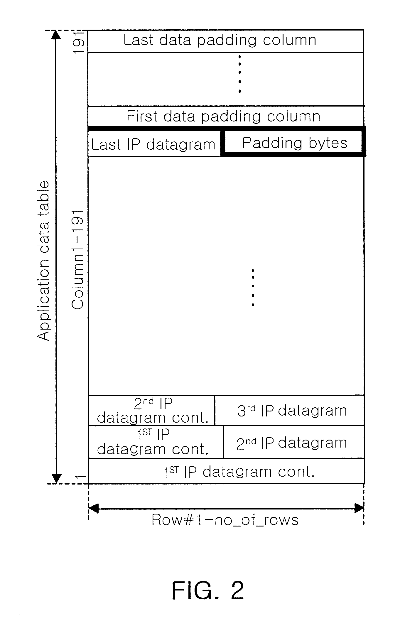 Mpe-fec rs decoder and decoding method thereof