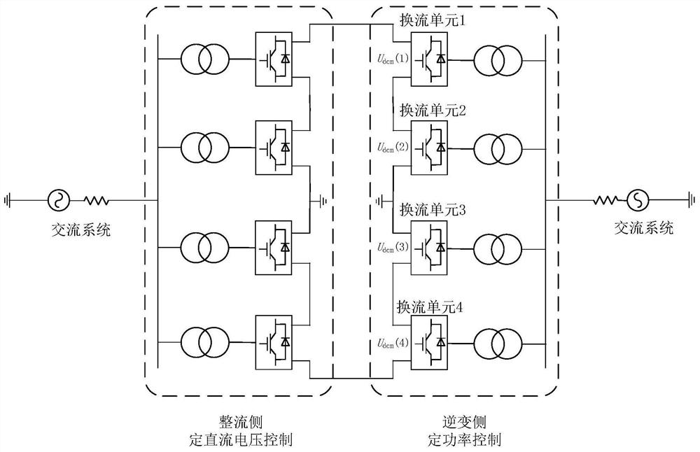 A decentralized autonomous voltage balance control method among multiple converter units in a converter station of a flexible direct current transmission system
