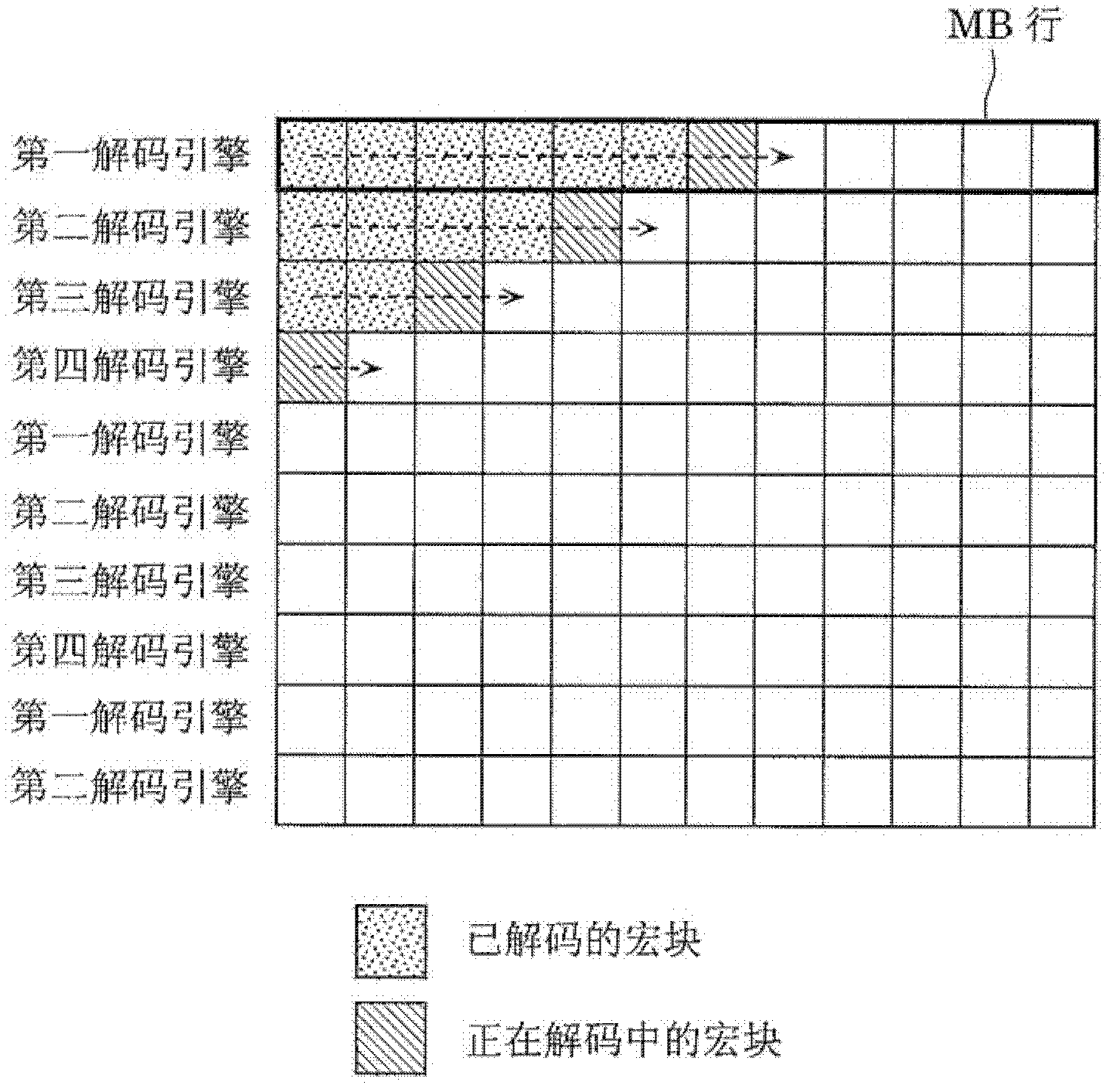 Image decoding device, image decoding method, image encoding device, and image encoding method