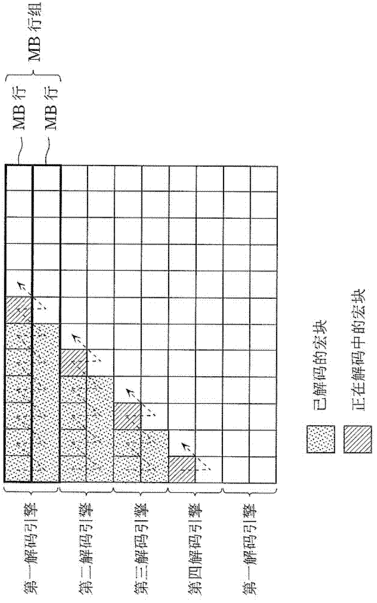 Image decoding device, image decoding method, image encoding device, and image encoding method