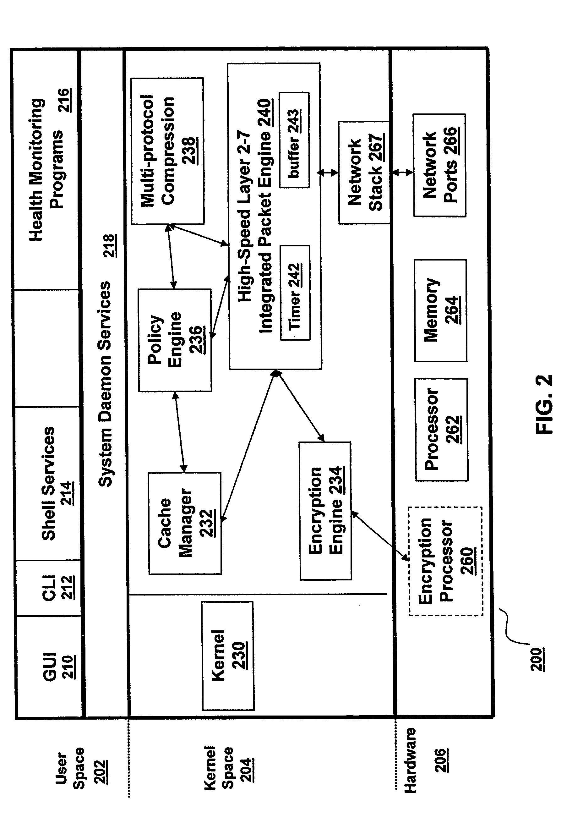 Method and device for performing caching of dynamically generated objects in a data communication network