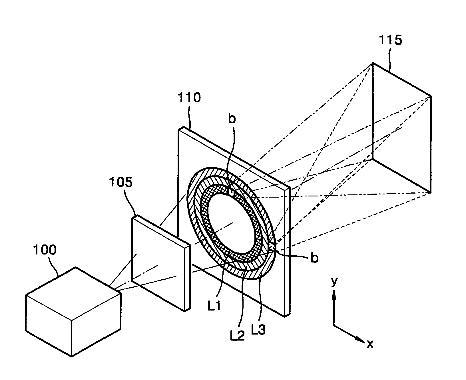 Illumination system eliminating laser speckle and projection TV employing the same